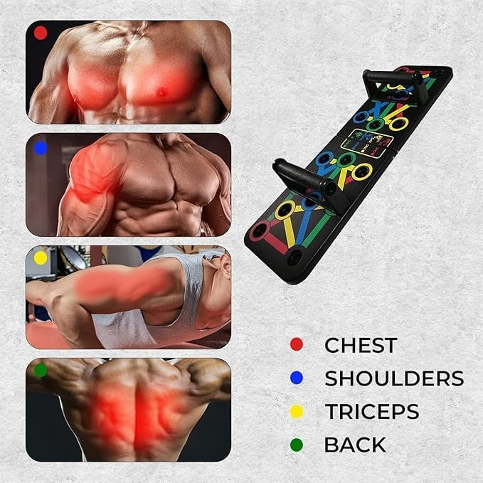No Gym? No Problem! Build Chest, Arms & Shoulders at Home with 15-in-1 Pushup Board