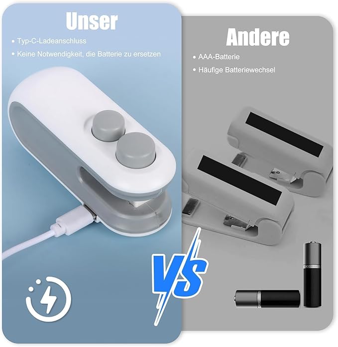 2-in-1 Kitchen Tool for Sealing & Cutting Packets