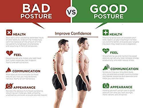 Back Looking Bent? Adjustable Posture Corrector Belt for Men & Women