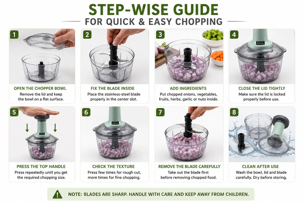 650ml Large Manual Quick Kitchen Helper for Fast Cutting & Chopping with Strong 3-Blade for Mess-Free Kitchen