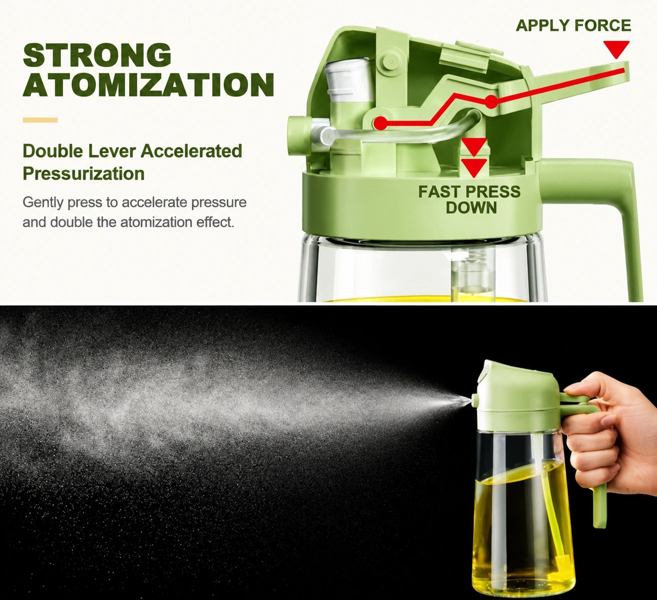 500ml 2-in-1 Cooking Oil Spray Bottle for Mess-Free Cooking